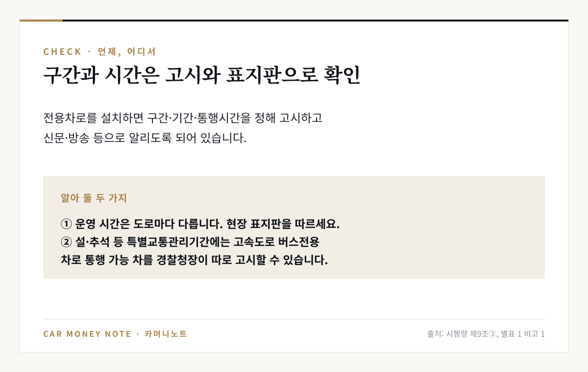 전용차로를 설치하면 구간·기간·통행시간을 정해 고시하며, 운영 시간은 도로마다 달라 현장 표지판을 따르고, 설·추석 특별교통관리기간에는 경찰청장이 고속도로 버스전용차로 통행 차를 따로 고시할 수 있음