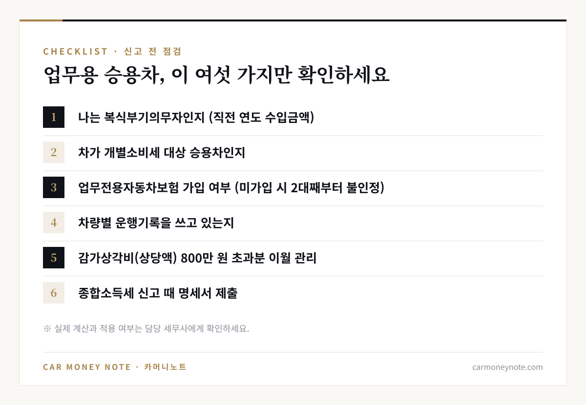 업무용 승용차 신고 전 체크리스트: 복식부기의무자인지, 개별소비세 대상 승용차인지, 업무전용자동차보험 가입 여부, 차량별 운행기록 작성, 감가상각비 800만 원 초과분 이월 관리, 종합소득세 신고 때 명세서 제출