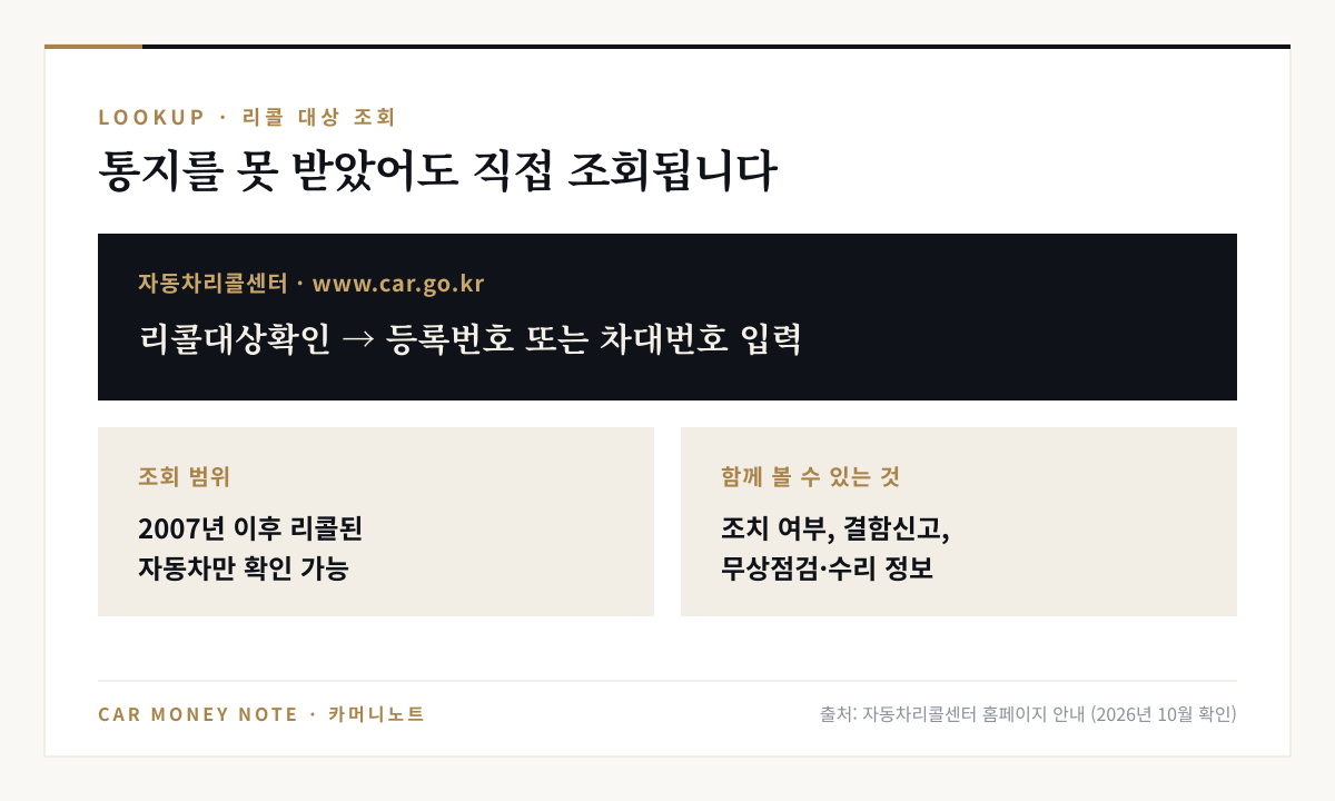 자동차리콜센터 www.car.go.kr의 리콜대상확인에서 자동차 등록번호 또는 차대번호를 입력해 조회, 2007년 이후 리콜된 자동차만 확인 가능, 조치 여부와 결함신고, 무상점검·수리 정보도 확인