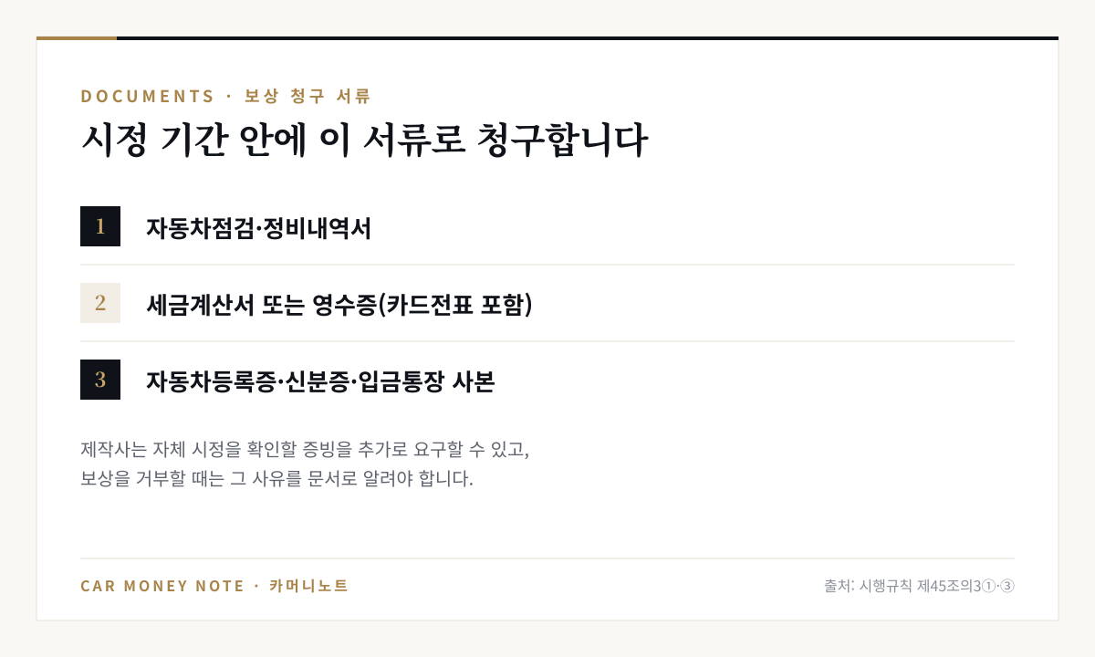 자체 시정 비용 보상 청구 서류: 자동차점검·정비내역서, 세금계산서 또는 신용카드매출전표를 포함한 영수증, 자동차등록증과 신분증과 입금통장 사본