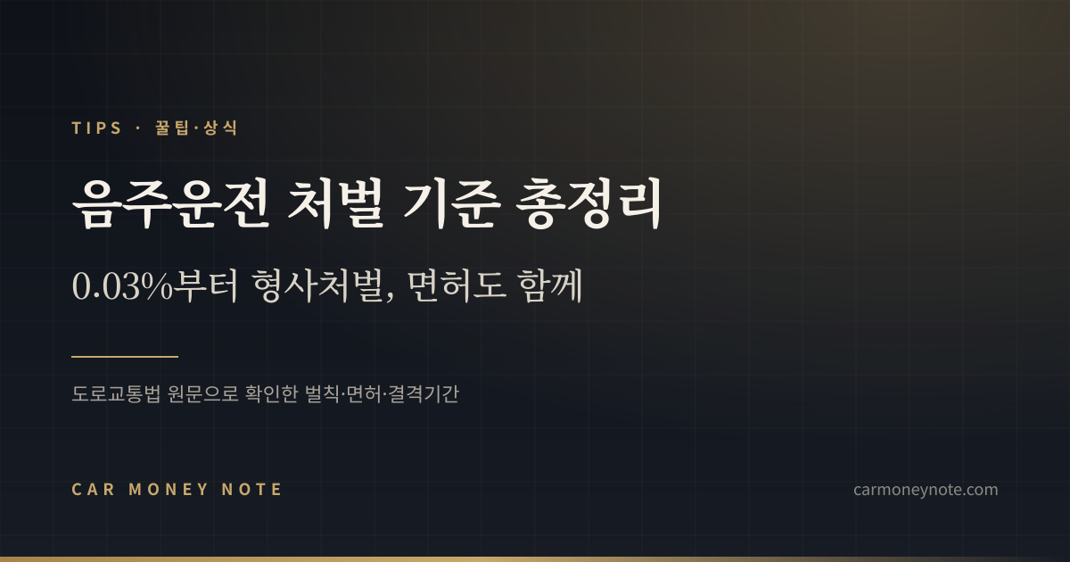 음주운전 처벌 기준 총정리, 0.03%부터 형사처벌과 면허 처분이 함께 따른다는 카머니노트 표지