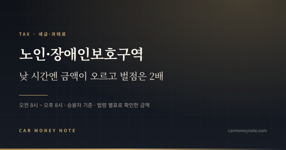 노인·장애인보호구역은 오전 8시부터 오후 8시까지 금액이 오르고 벌점은 2배라는 카머니노트 표지