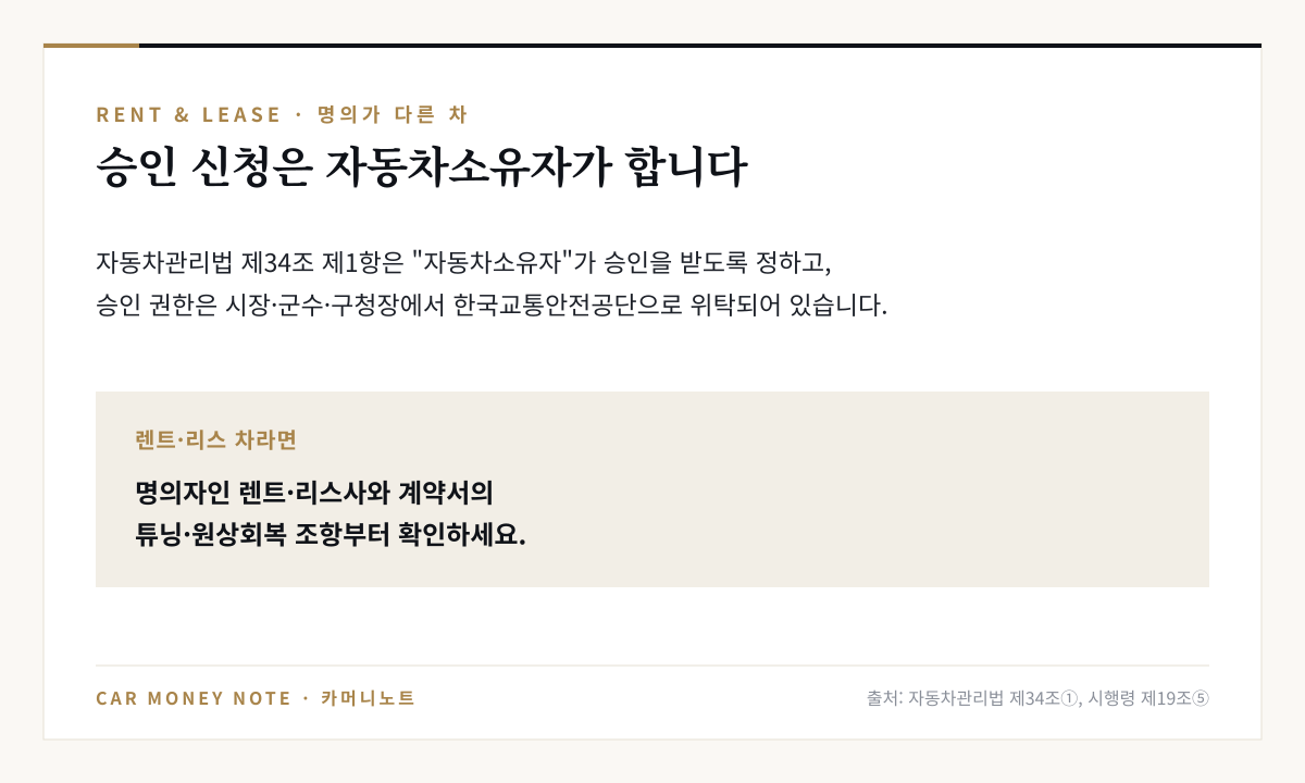 자동차관리법 제34조 제1항은 자동차소유자가 튜닝 승인을 받도록 정하고 승인 권한은 한국교통안전공단에 위탁되어 있으며, 렌트·리스 차는 명의자인 렌트·리스사와 계약서의 튜닝·원상회복 조항부터 확인