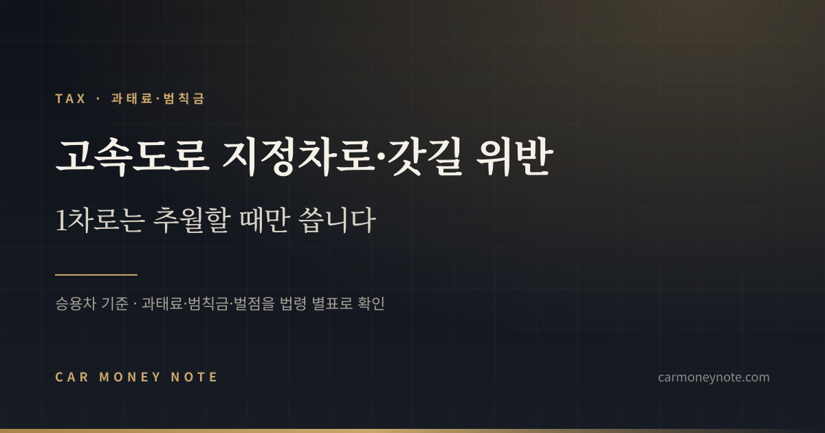 고속도로 지정차로·갓길 위반, 1차로는 추월할 때만 쓴다는 카머니노트 표지