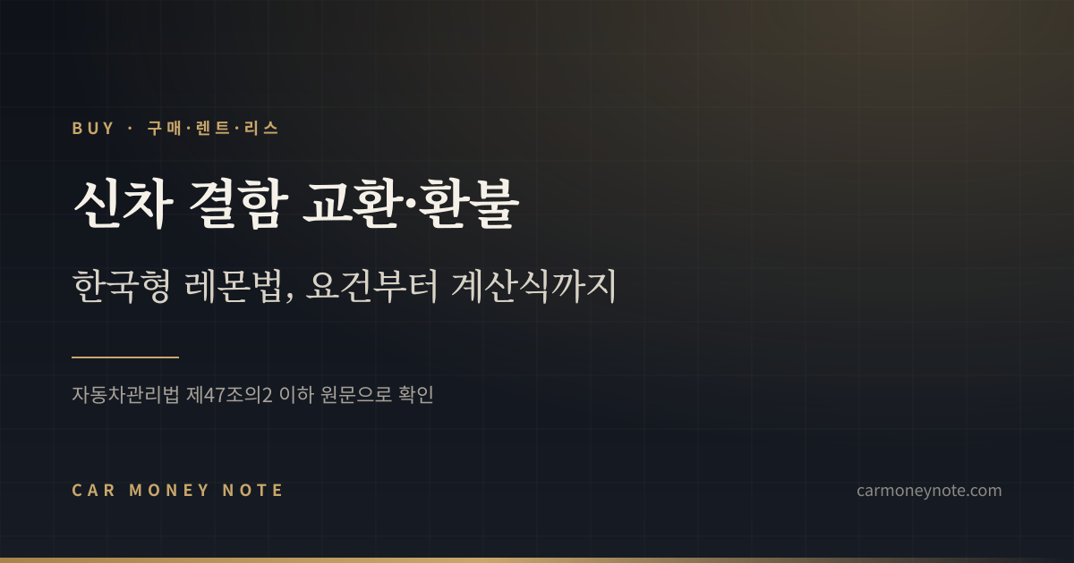 신차 결함 교환·환불, 한국형 레몬법의 요건부터 환불 계산식까지 정리한 카머니노트 표지