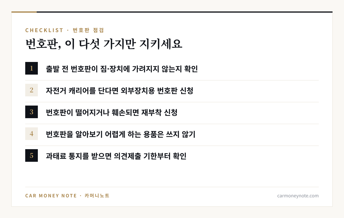 번호판 체크리스트 다섯 가지: 출발 전 번호판이 가려지지 않는지 확인, 자전거 캐리어는 외부장치용 번호판 신청, 훼손되면 재부착 신청, 알아보기 어렵게 하는 용품은 쓰지 않기, 과태료 통지를 받으면 의견제출 기한 확인