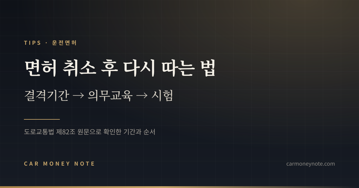 면허 취소 후 다시 따는 법, 결격기간에서 의무교육, 시험으로 이어지는 순서를 정리한 카머니노트 표지