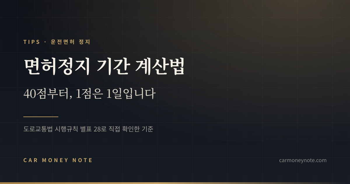 면허정지 기간 계산법, 처분벌점 40점부터 1점은 1일이라는 카머니노트 표지