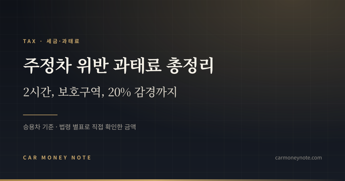 주정차 위반 과태료 총정리, 2시간·보호구역·20% 감경까지 정리한 카머니노트 표지