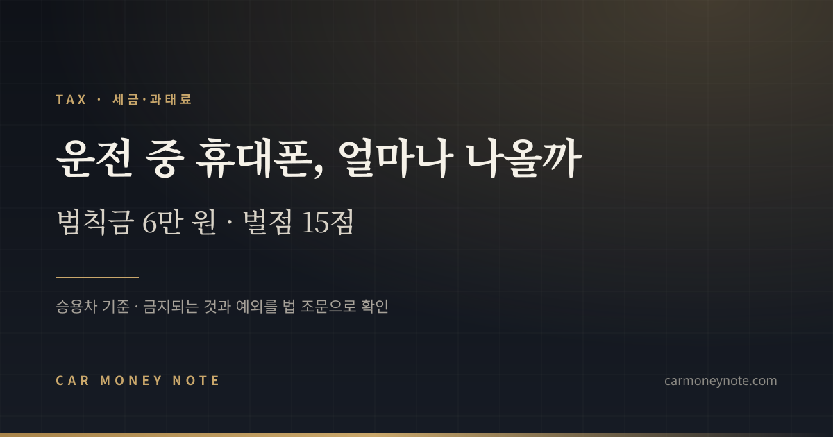 운전 중 휴대폰 사용 범칙금 6만 원과 벌점 15점을 정리한 카머니노트 표지