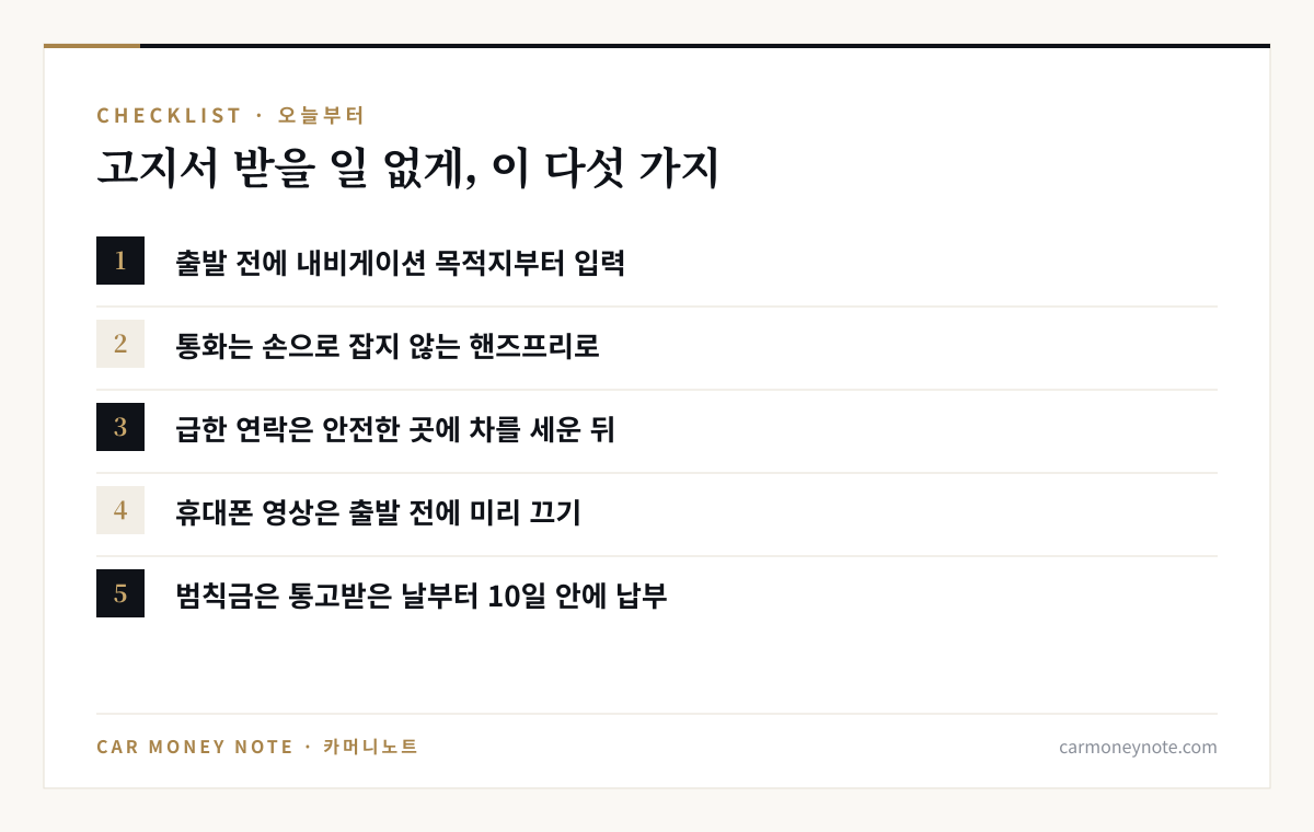 운전 중 휴대폰 체크리스트: 출발 전에 내비게이션 목적지 입력, 통화는 손으로 잡지 않는 핸즈프리로, 급한 연락은 안전한 곳에 차를 세운 뒤, 휴대폰 영상은 출발 전에 끄기, 범칙금은 10일 안에 납부