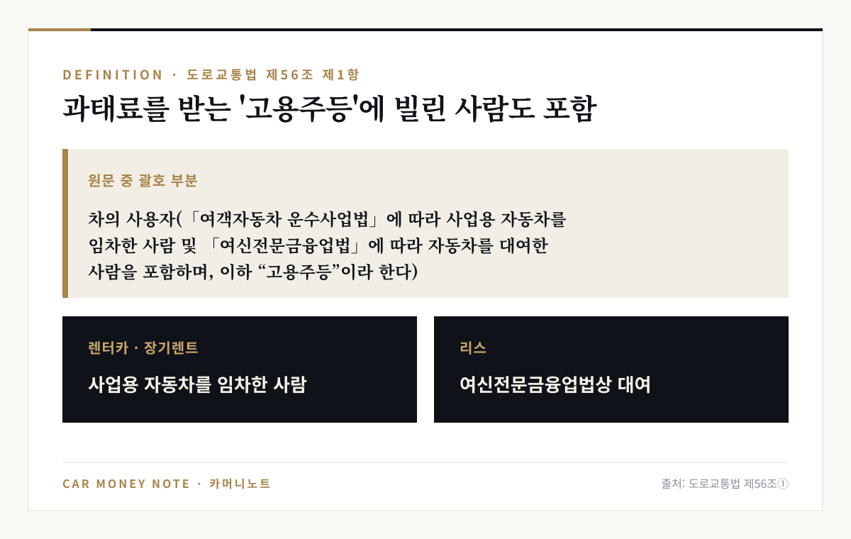 도로교통법 제56조 제1항 원문 중 차의 사용자에 여객자동차 운수사업법에 따라 사업용 자동차를 임차한 사람과 여신전문금융업법에 따라 자동차를 대여한 사람을 포함한다는 부분
