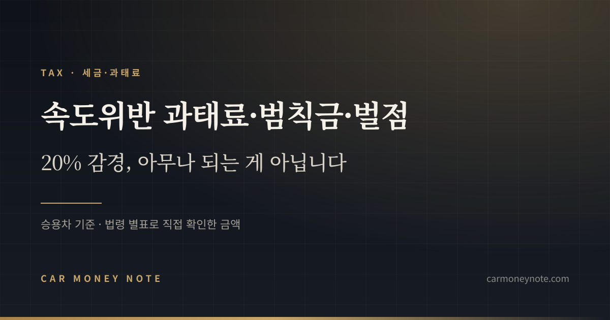 속도위반 과태료·범칙금·벌점 총정리, 20% 감경은 아무나 되는 게 아니라는 카머니노트 표지